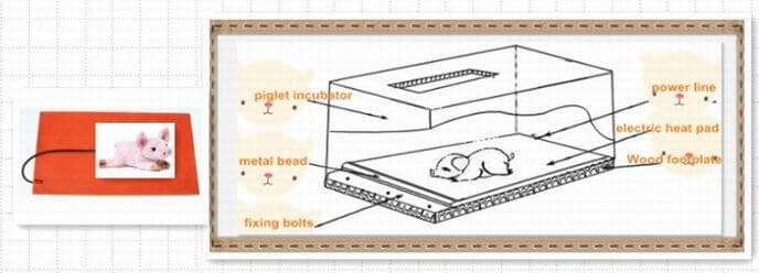 piglet heat pad